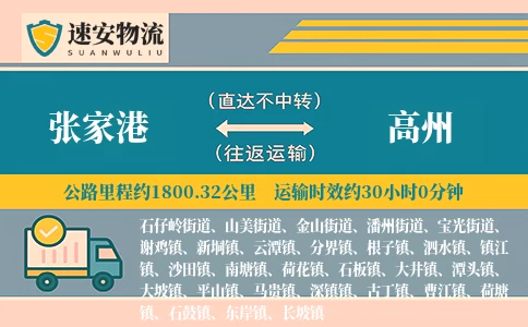 张家港到高州货运公司