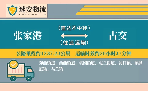 张家港到古交物流公司