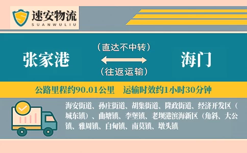 张家港到海门货运公司