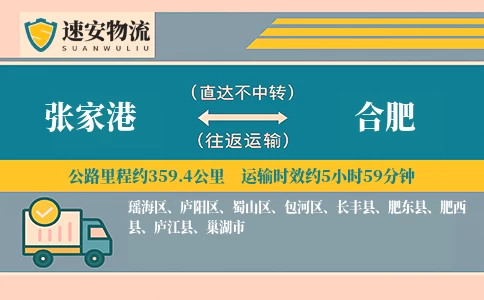 张家港到合肥货运公司