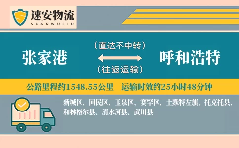张家港到呼和浩特货运公司