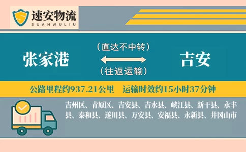 张家港到吉安货运公司