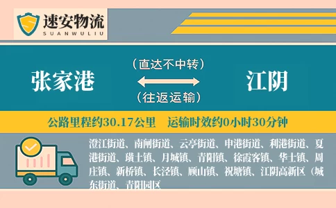 张家港到江阴货运公司