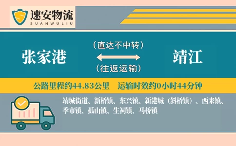 张家港到靖江货运公司