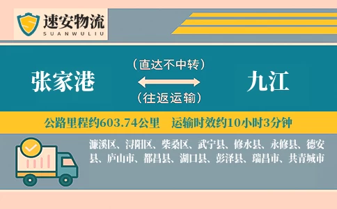 张家港到九江货运公司