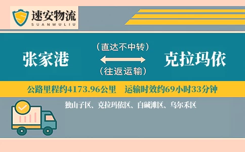 张家港到克拉玛依货运公司