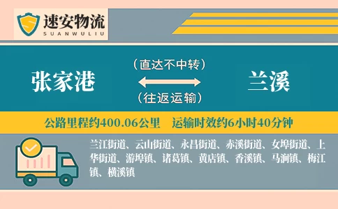 张家港到兰溪货运公司
