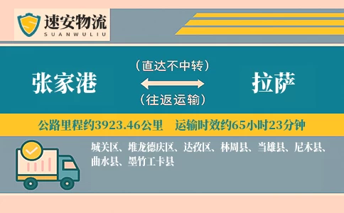 张家港到拉萨货运公司