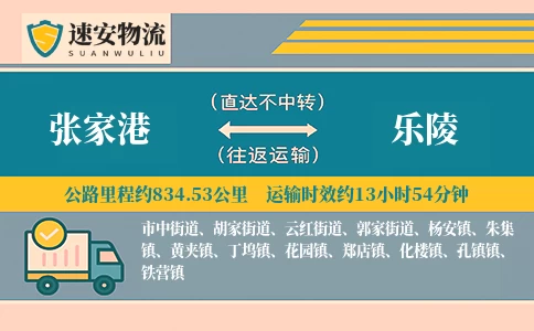张家港到乐陵货运公司