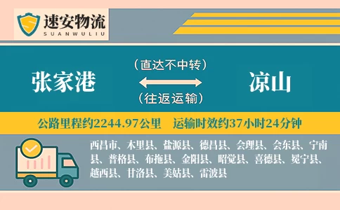 张家港到凉山货运公司