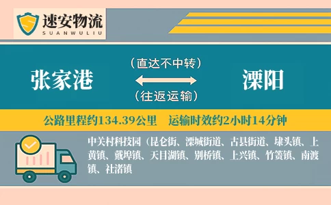 张家港到溧阳货运公司