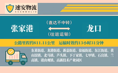 张家港到龙口货运公司