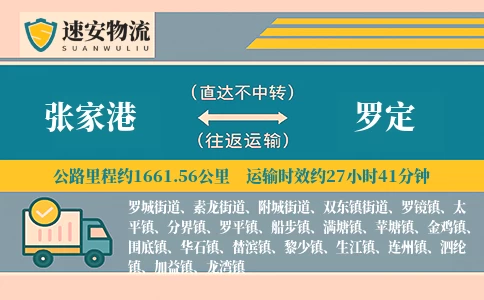 张家港到罗定物流公司