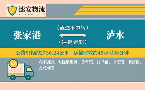 张家港到泸水物流公司