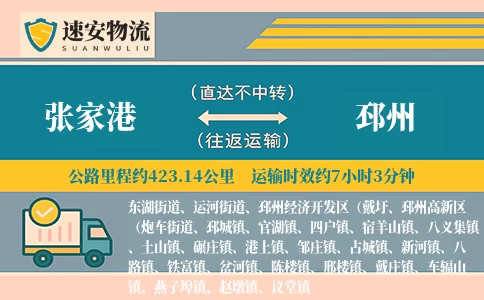 张家港到邳州货运公司