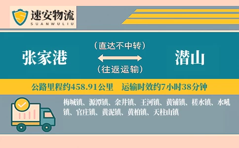 张家港到潜山货运公司
