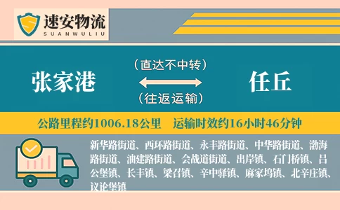 张家港到任丘货运公司
