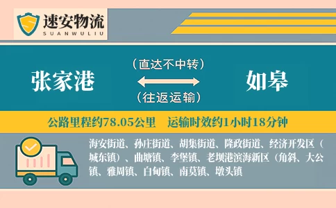 张家港到如皋货运公司