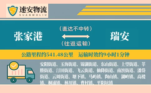张家港到瑞安货运公司