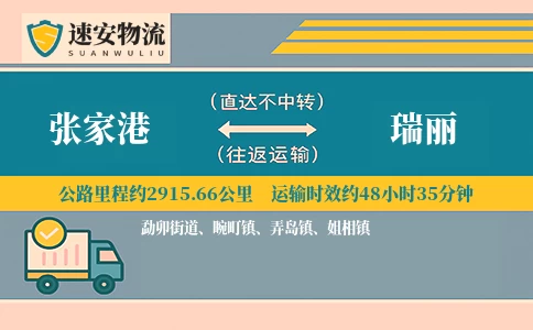 张家港到瑞丽货运公司