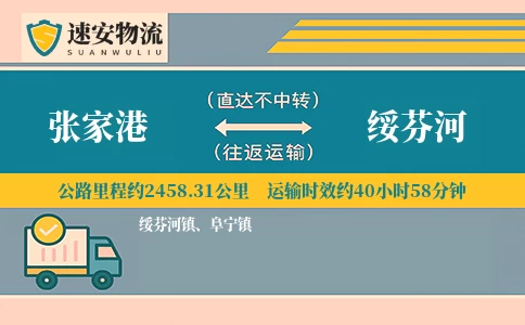 张家港到绥芬河货运公司