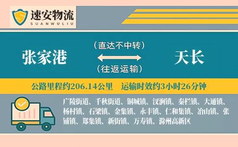 张家港到天长货运公司