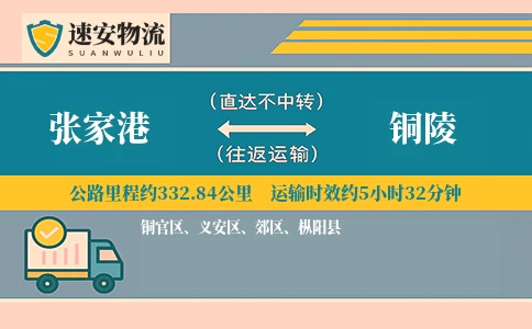 张家港到铜陵货运公司