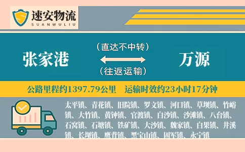 张家港到万源货运公司