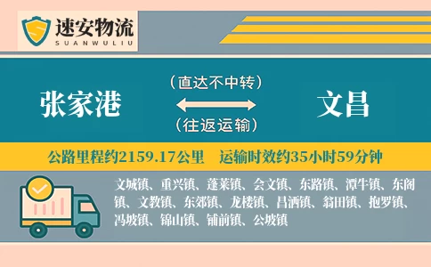 张家港到文昌货运公司