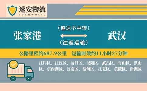 张家港到武汉货运公司