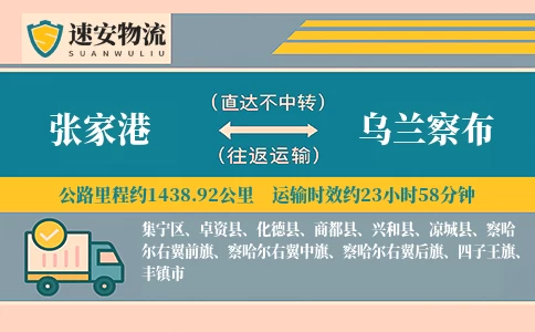 张家港到乌兰察布货运公司