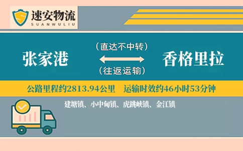 张家港到香格里拉货运公司