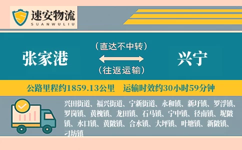 张家港到兴宁货运公司