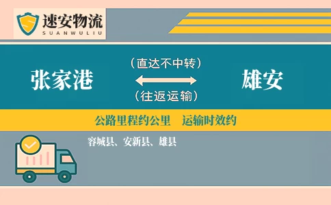 张家港到雄安物流公司
