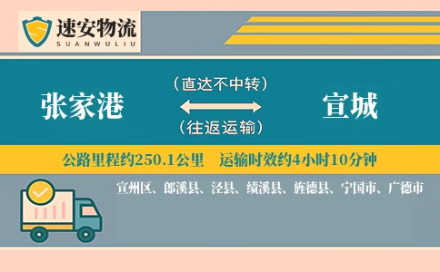 张家港到宣城货运公司