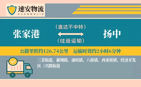 张家港到扬中货运公司
