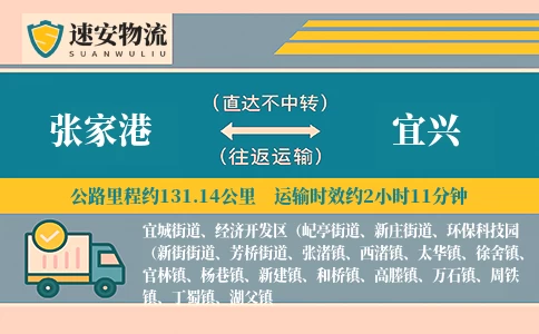 张家港到宜兴货运公司