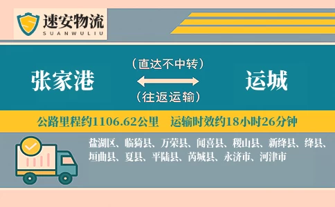 张家港到运城货运公司