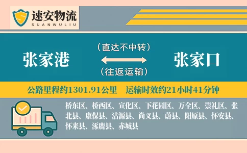 张家港到张家口物流公司