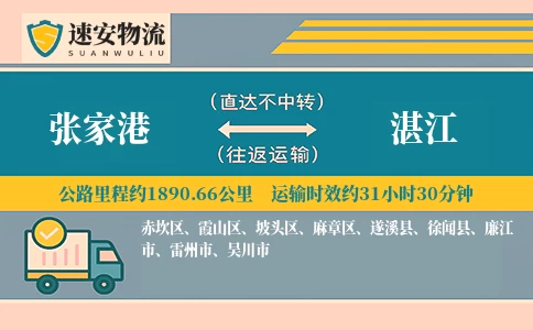 张家港到徐闻县物流公司