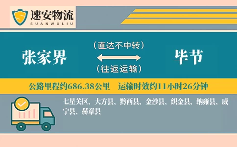 张家界到毕节货运公司