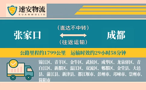 张家口到成都货运公司