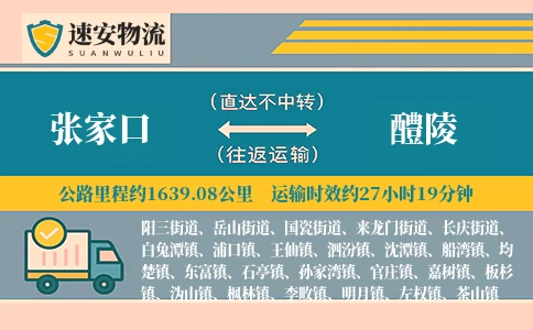 张家口到醴陵货运公司