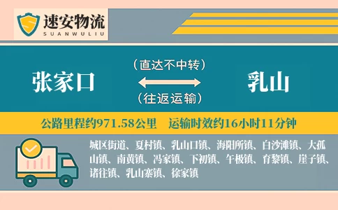 张家口到乳山货运公司