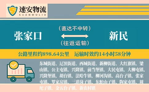 张家口到新民货运公司