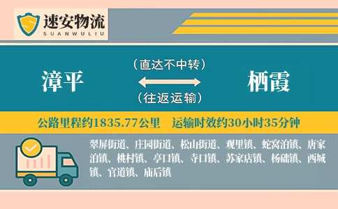 漳平到栖霞货运公司