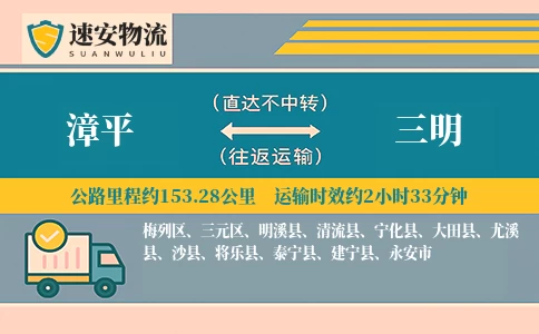 漳平到大田县物流公司