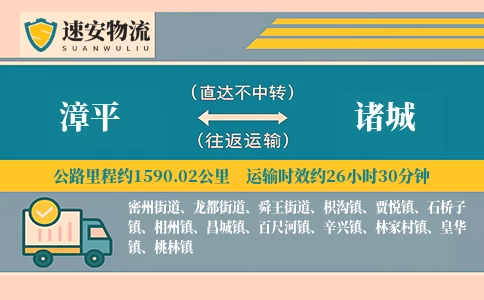 漳平到诸城货运公司