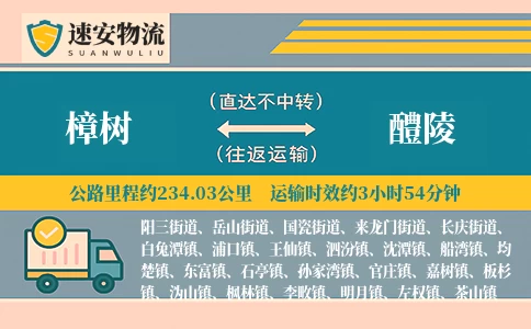 樟树到醴陵货运公司