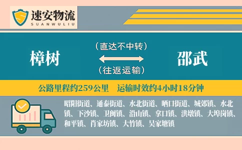 樟树到邵武货运公司
